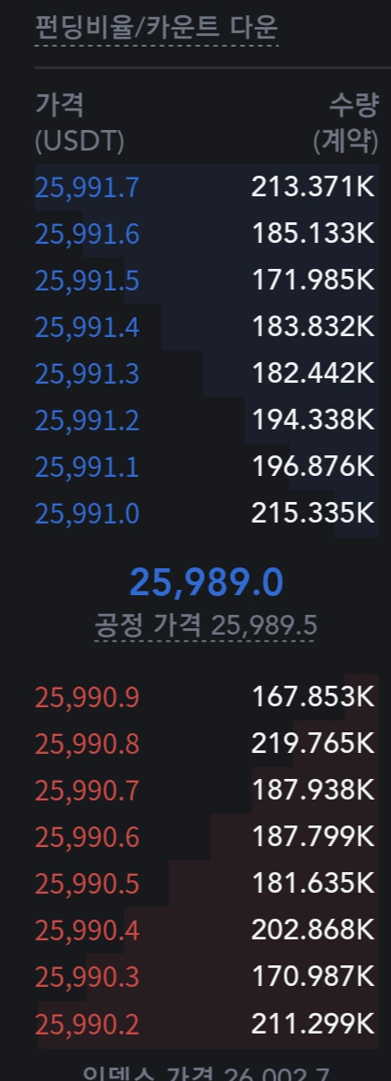 MEXC 추천인