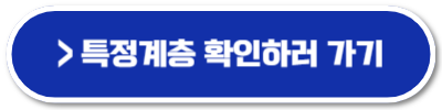 청년 실업 지원금