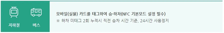 기후동행카드 신청방법, 사용법 (최신)