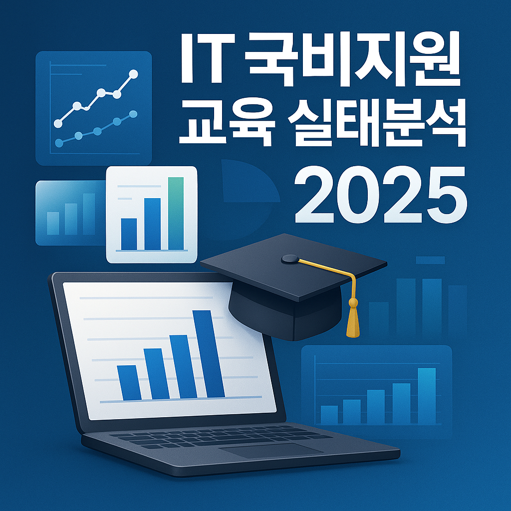 2025년 IT국비지원 교육과정 커리큘럼&middot;취업률 분석: 현실적인 취업 성공 전략