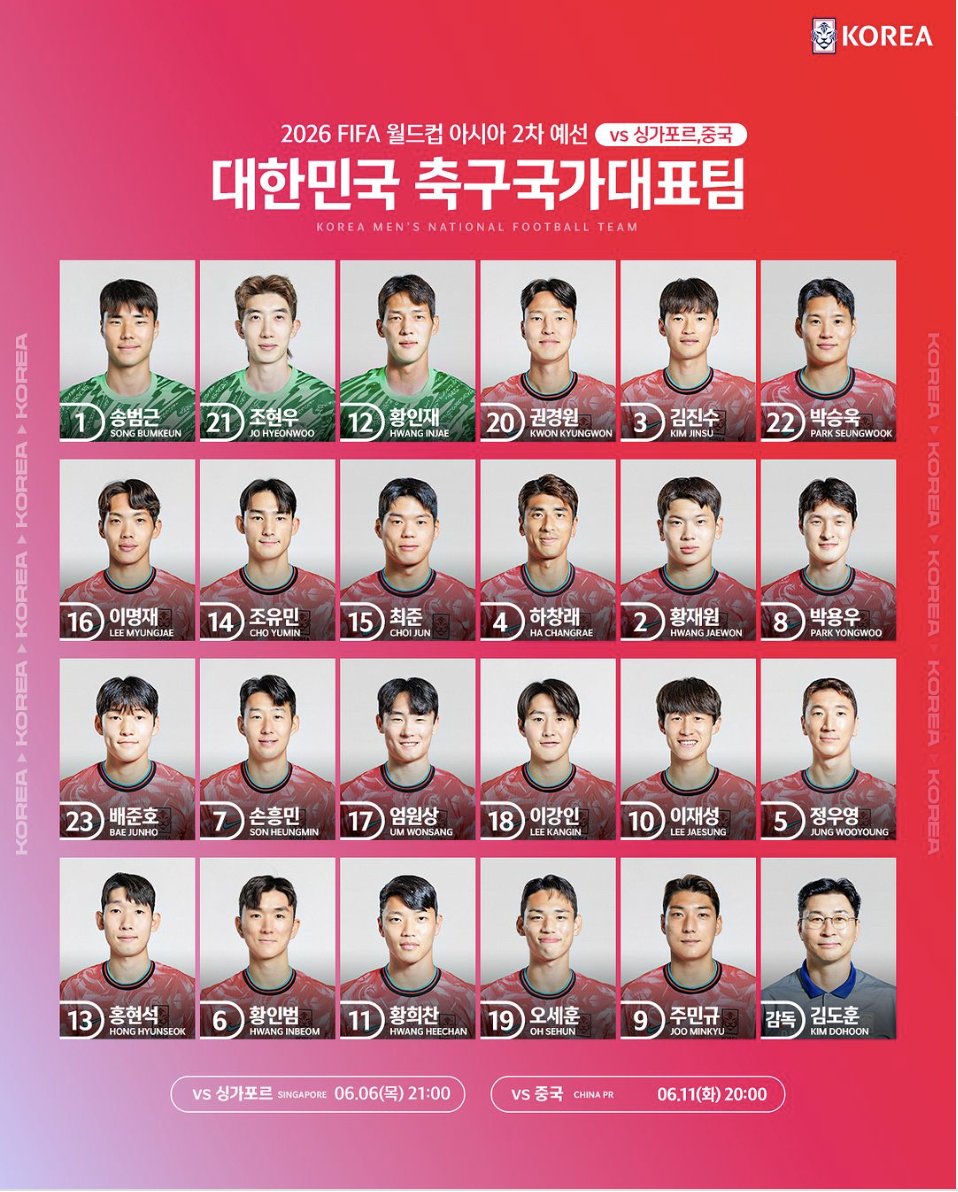 대한민국 중국 축구 중계 채널 중계방송