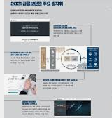 2026년 상반기 금융보안원 채용일정