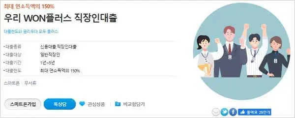 우리은행-신용대출-간단요약-이미지
