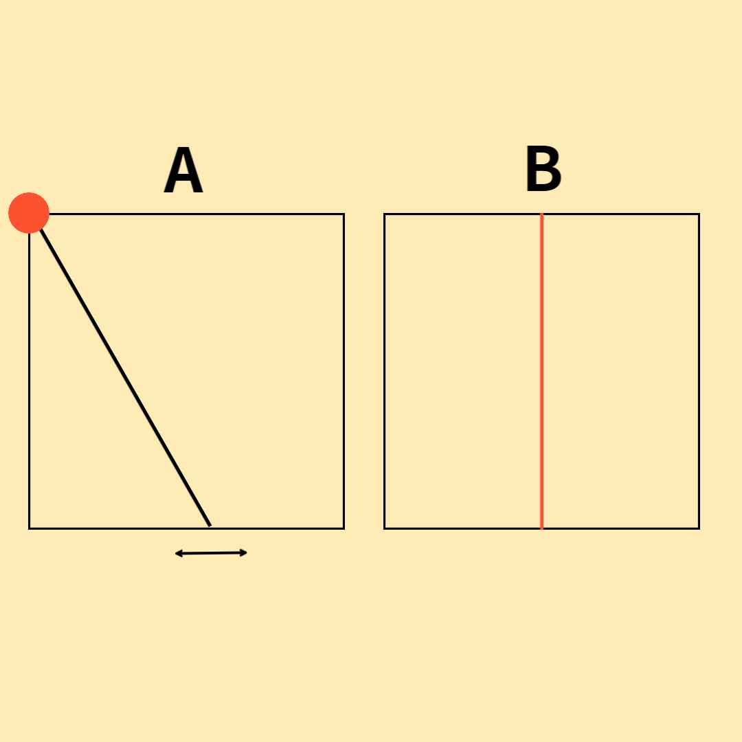 노란-바탕에-빨간색-포인트와-선이-그어져있는-네모-A와-빨간색-선이-그어져있는-네모-B