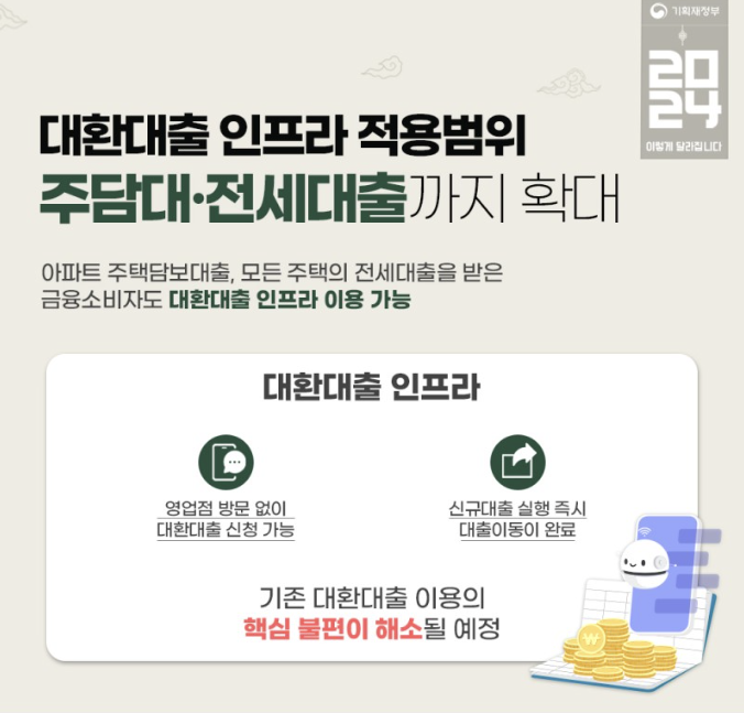 대환대출 인프라 적용범위를 기존 신용대출에서 주담대 및 전세대출까지 확대