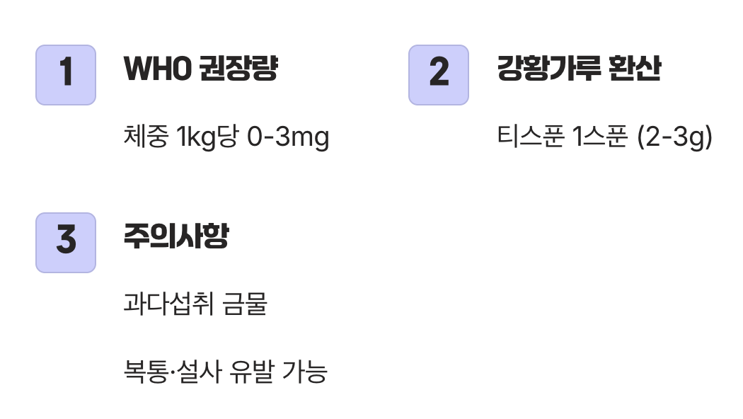 그래서, 하루 몇 스푼이 정답일까?