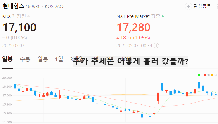 조선 관련주 대장주 K조선 테마주 TOP5