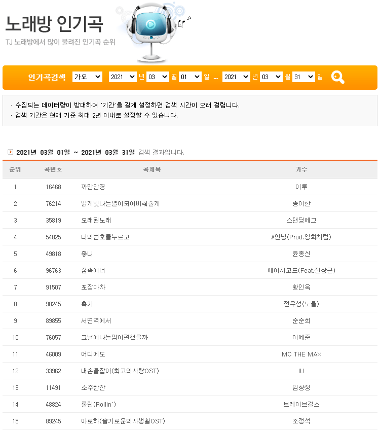 노래방-인기곡-찾기