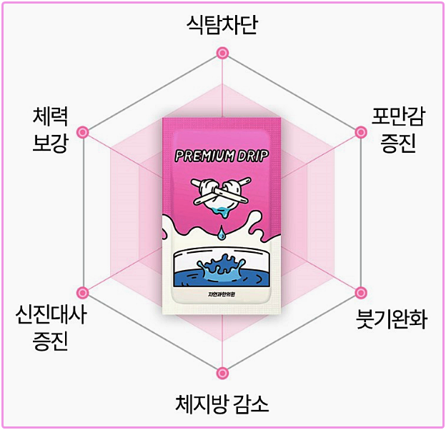 부천다이어트한의원