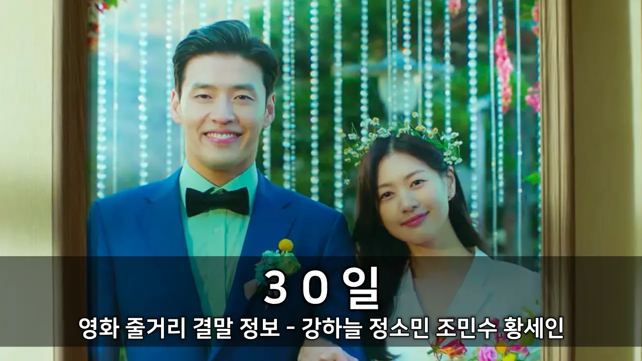 영화 30일 줄거리 결말 정보 - 강하늘 정소민 조민수 황세인 출연 로맨스 영화 ⓒ Love Reset