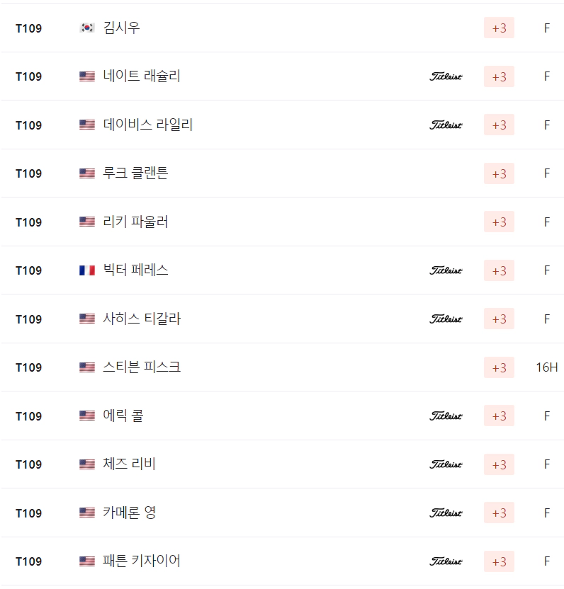 WM 피닉스 오픈