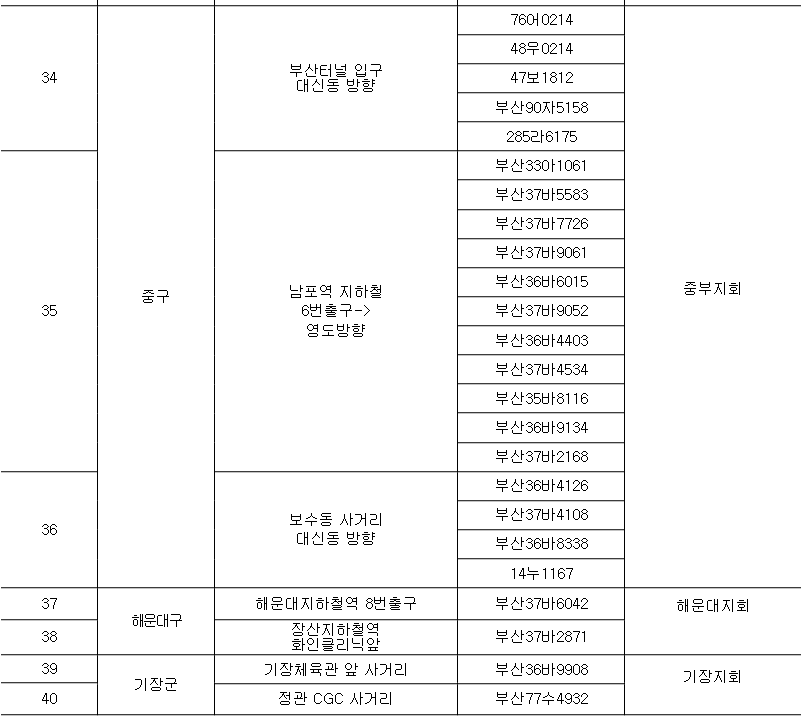 수험생 무료수송차량 3