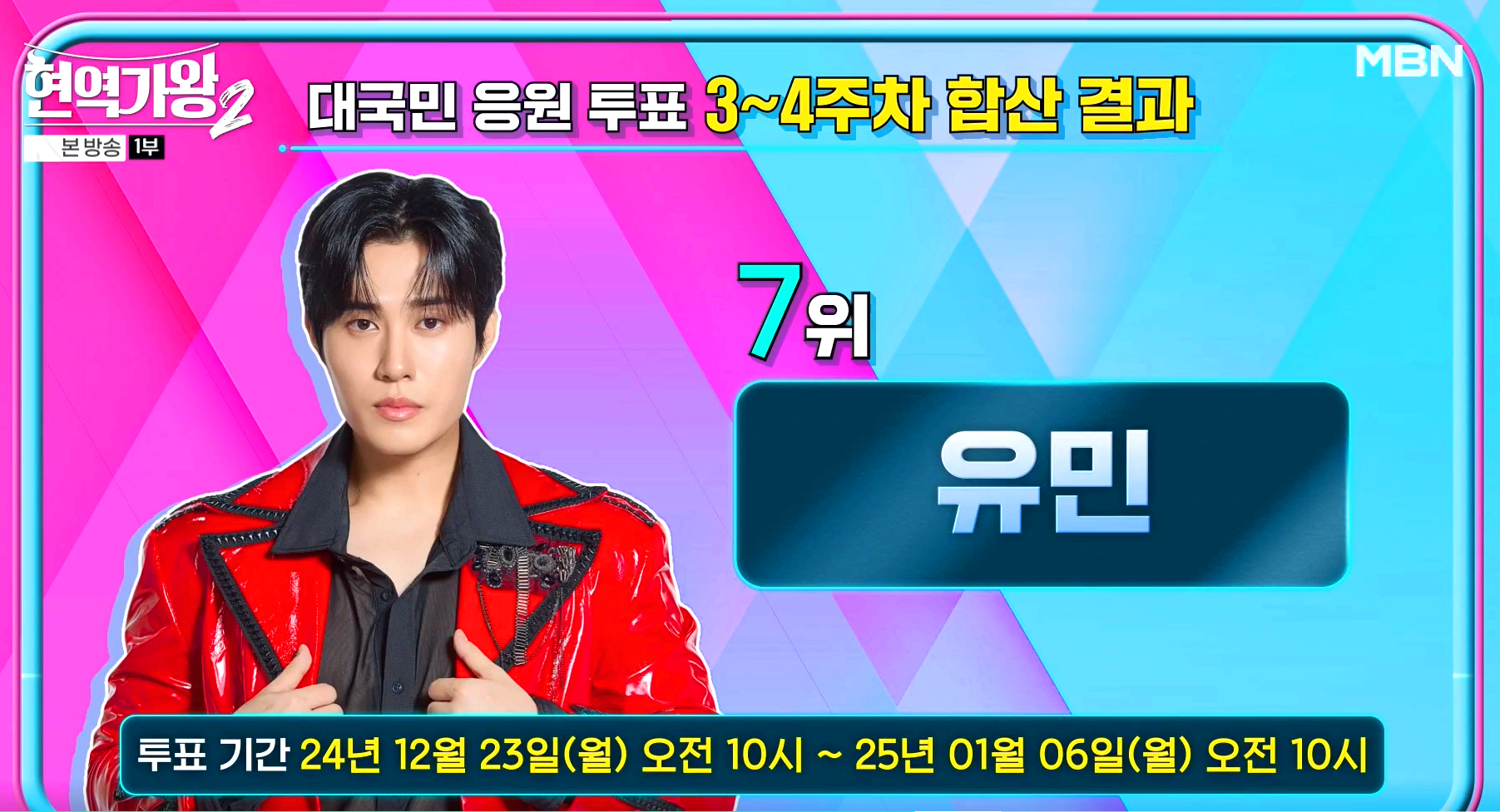 대국민 응원 투표