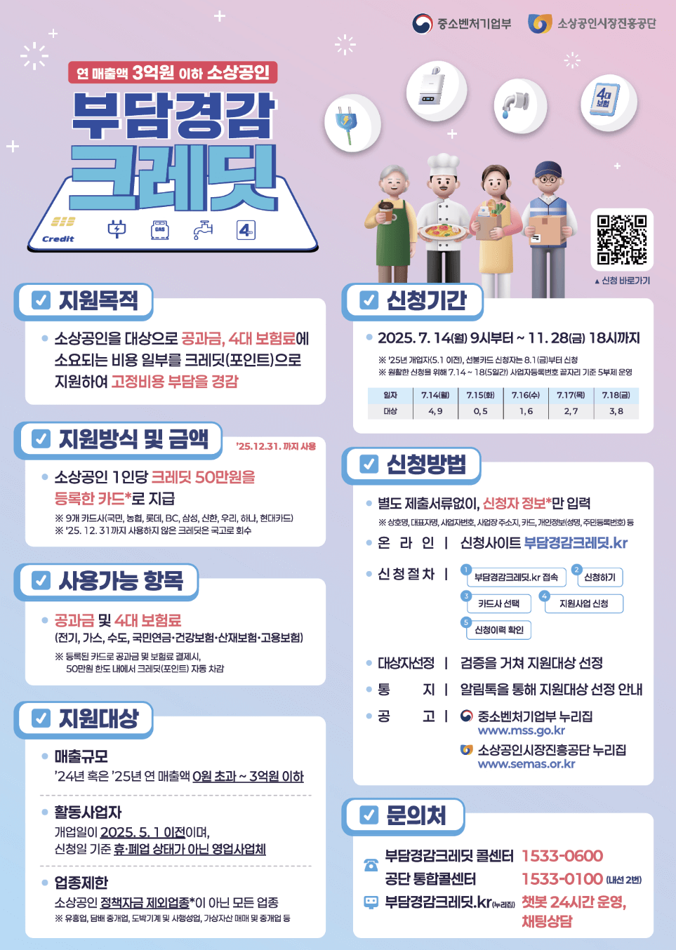 소상공인 3대 지원사업
