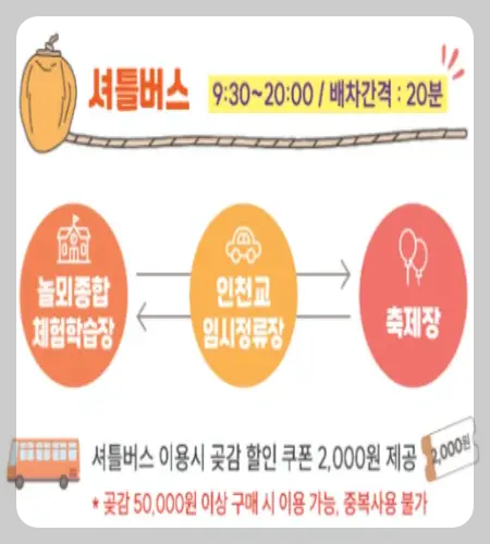 양촌 곶감축제 셔틀버스