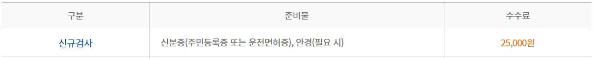 택시운전자격시험