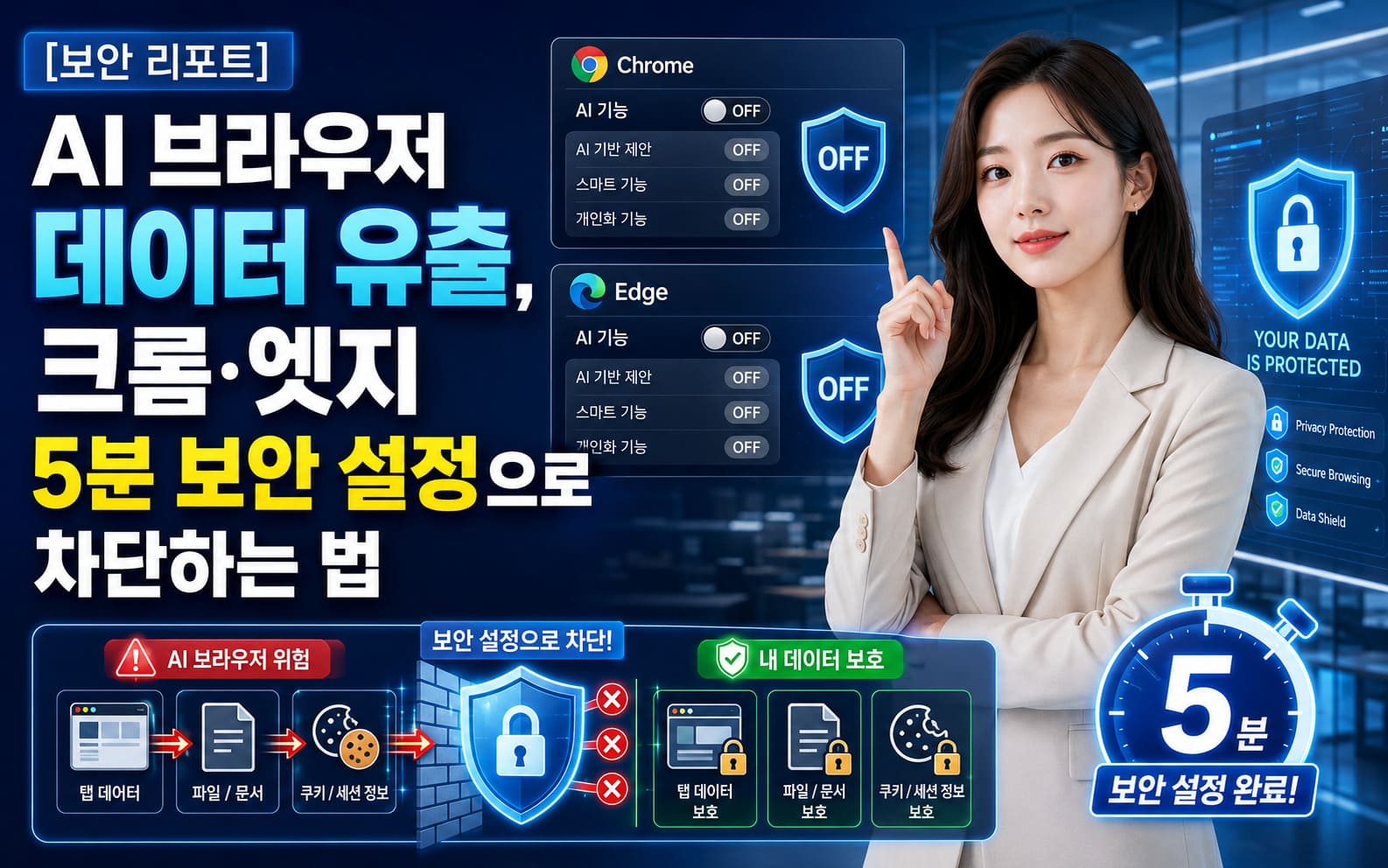 [보안 리포트] AI 브라우저 데이터 유출, 크롬&middot;엣지 5분 보안 설정으로 차단하는 법
