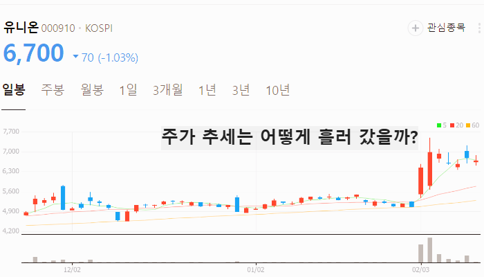 희토류 관련주 대장주 트럼프 관세 테마주 TOP7