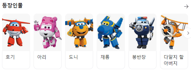 슈퍼윙스 시즌1