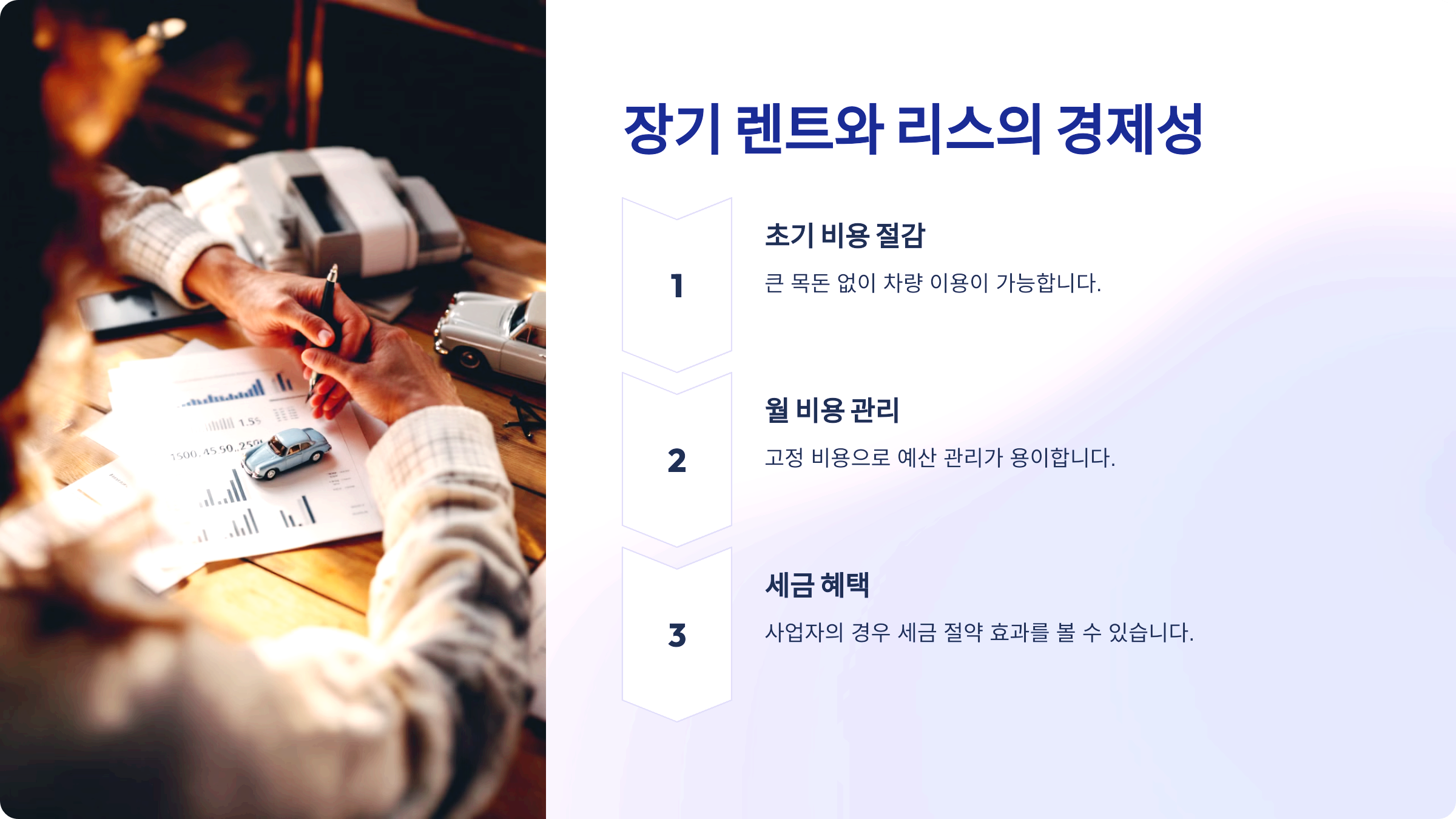 장기 렌트와 리스의 경제성
