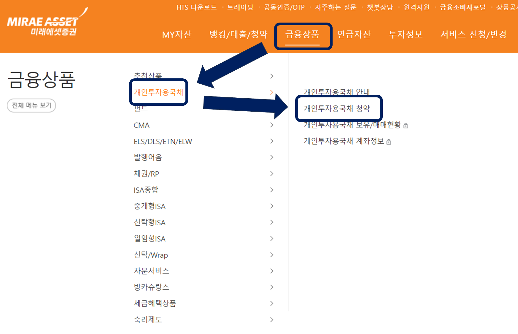개인투자형 국채 매입 접속 메뉴 화면