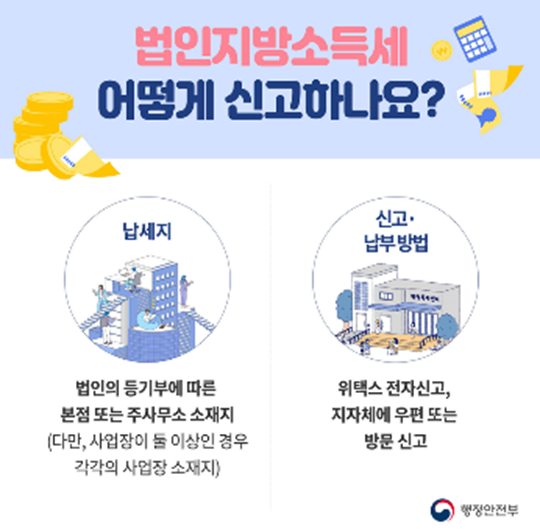 2023 4월 법인지방소득세 신고 방법