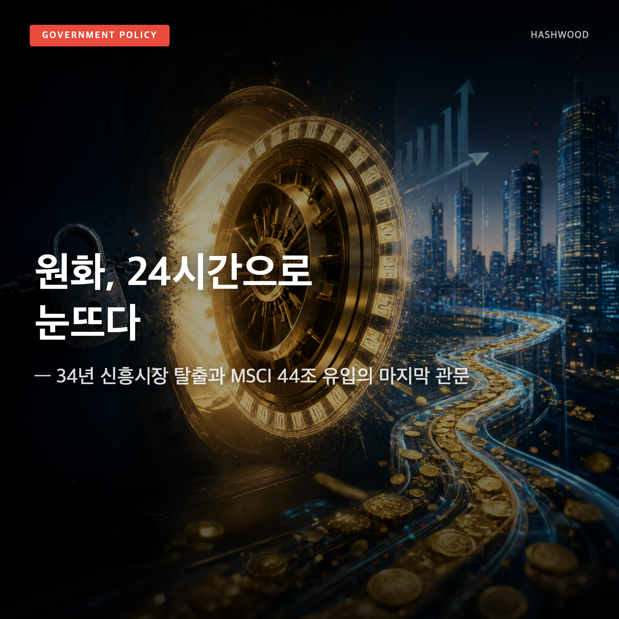그림: 원화, 24시간으로 눈뜨다 — — 34년 신흥시장 탈출과 MSCI 44조 유입의 마지막 관문