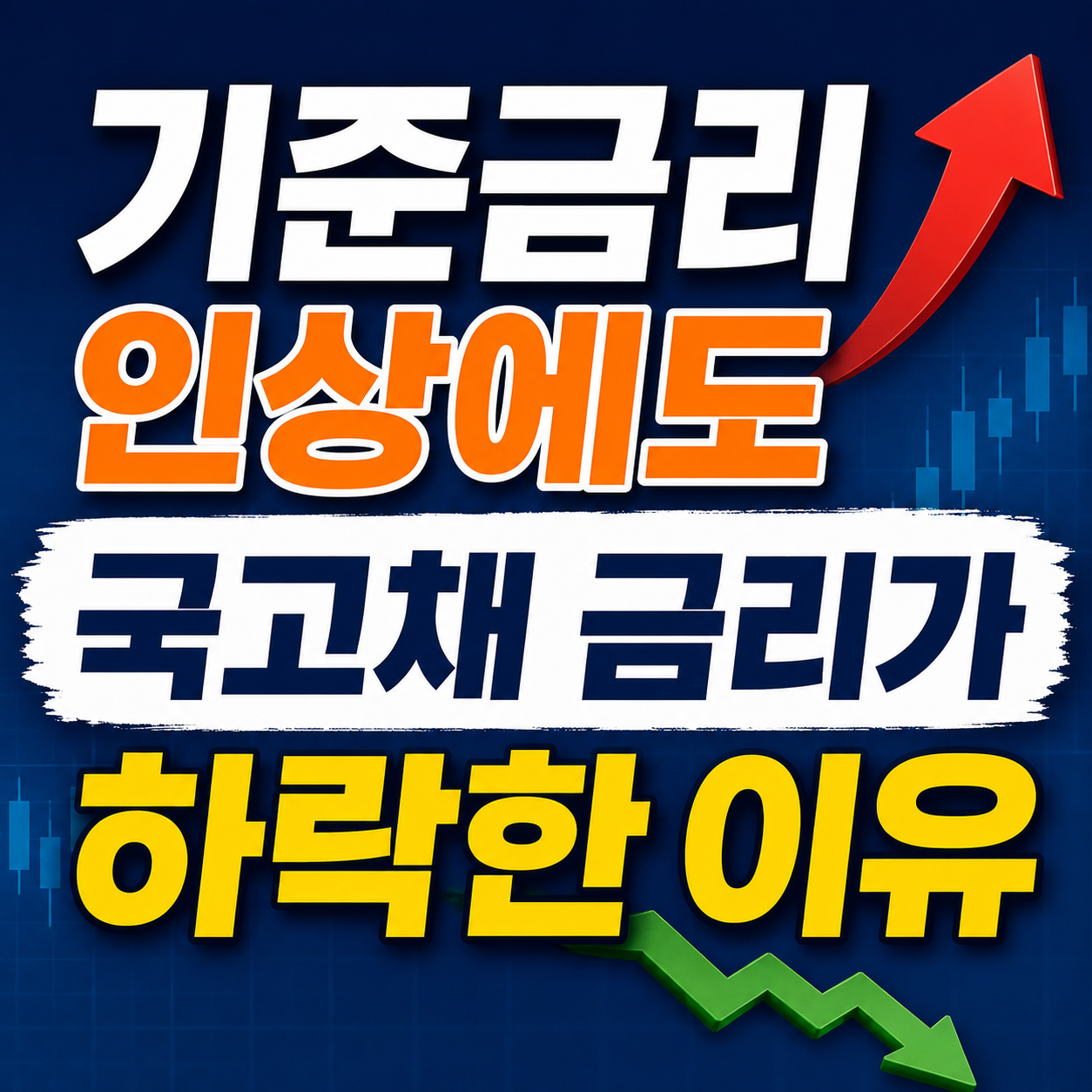 8월 금리 전망 총정리
