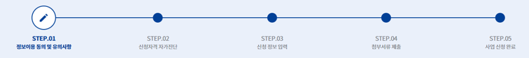 2024 둘째아이 돌보미 지원사업