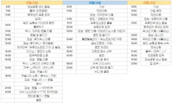 후쿠오카 2박3일 여행코스 초보 여행자 추천 일정_10