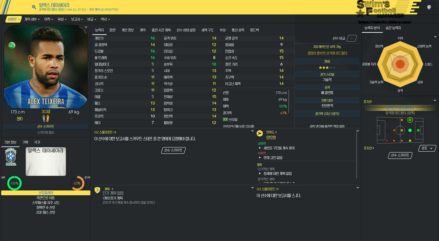 Alex Teixeira Santos.jpg