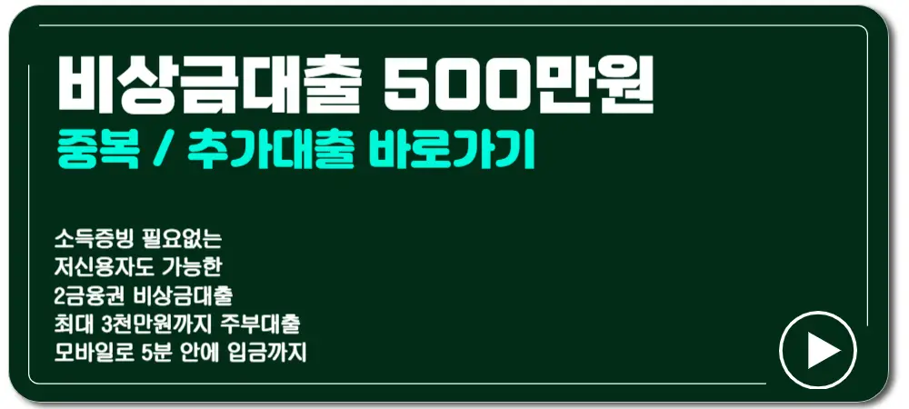 핀다대환대출이용방법