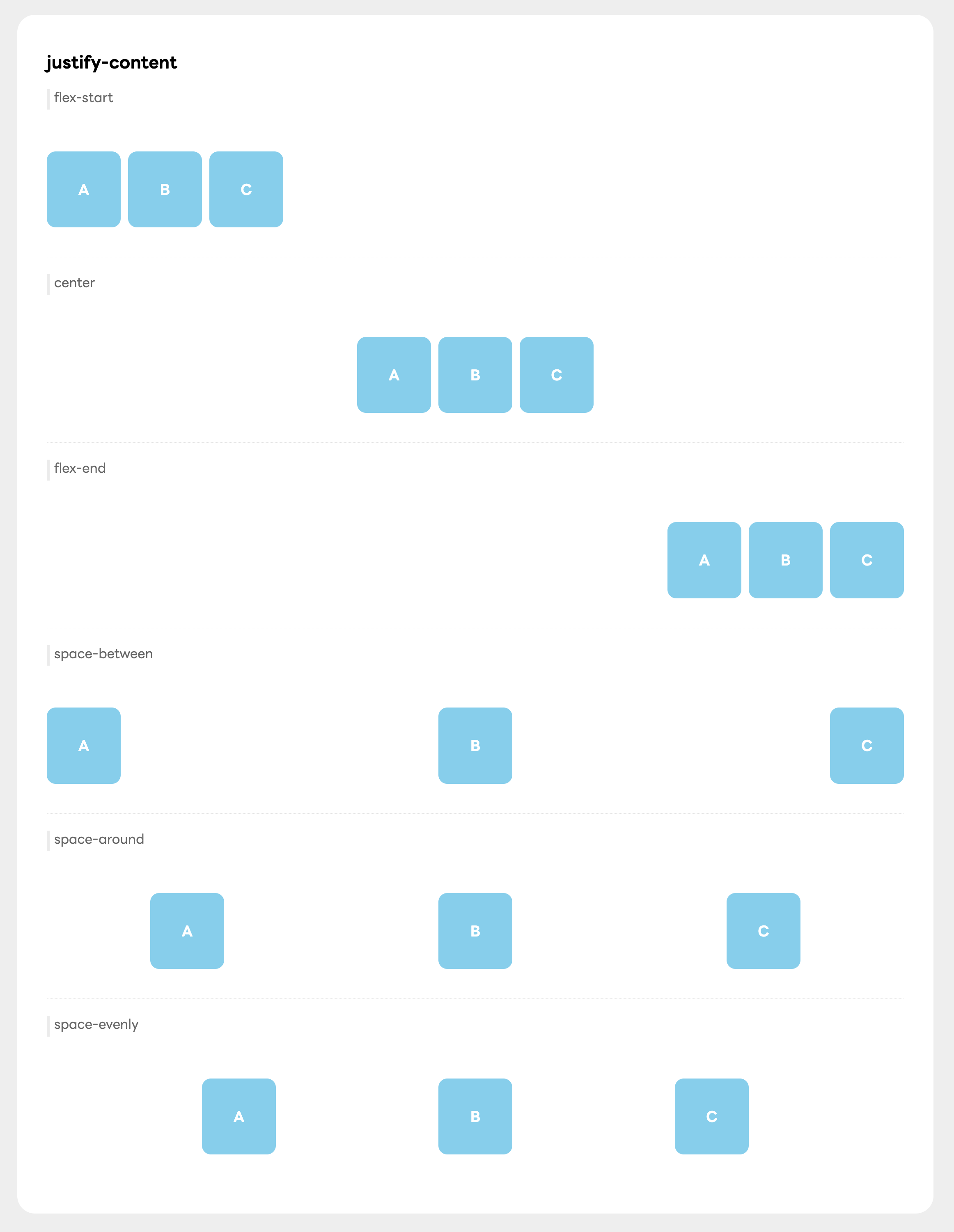 justify-content 레이아웃