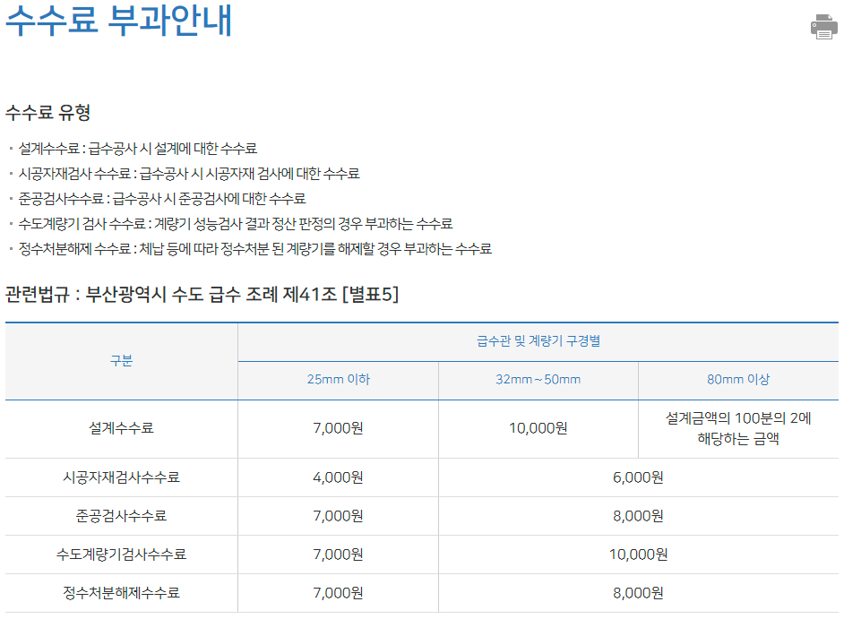 부산 수도 급수공사 수수료 부과안내