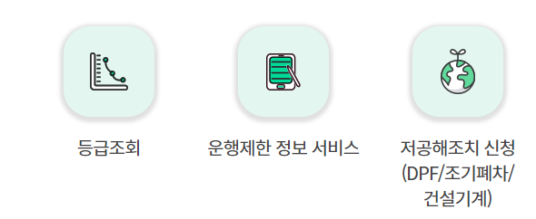 조기폐차 지원금 2023