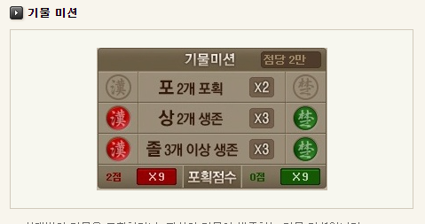 다음 장기 게임 승급표