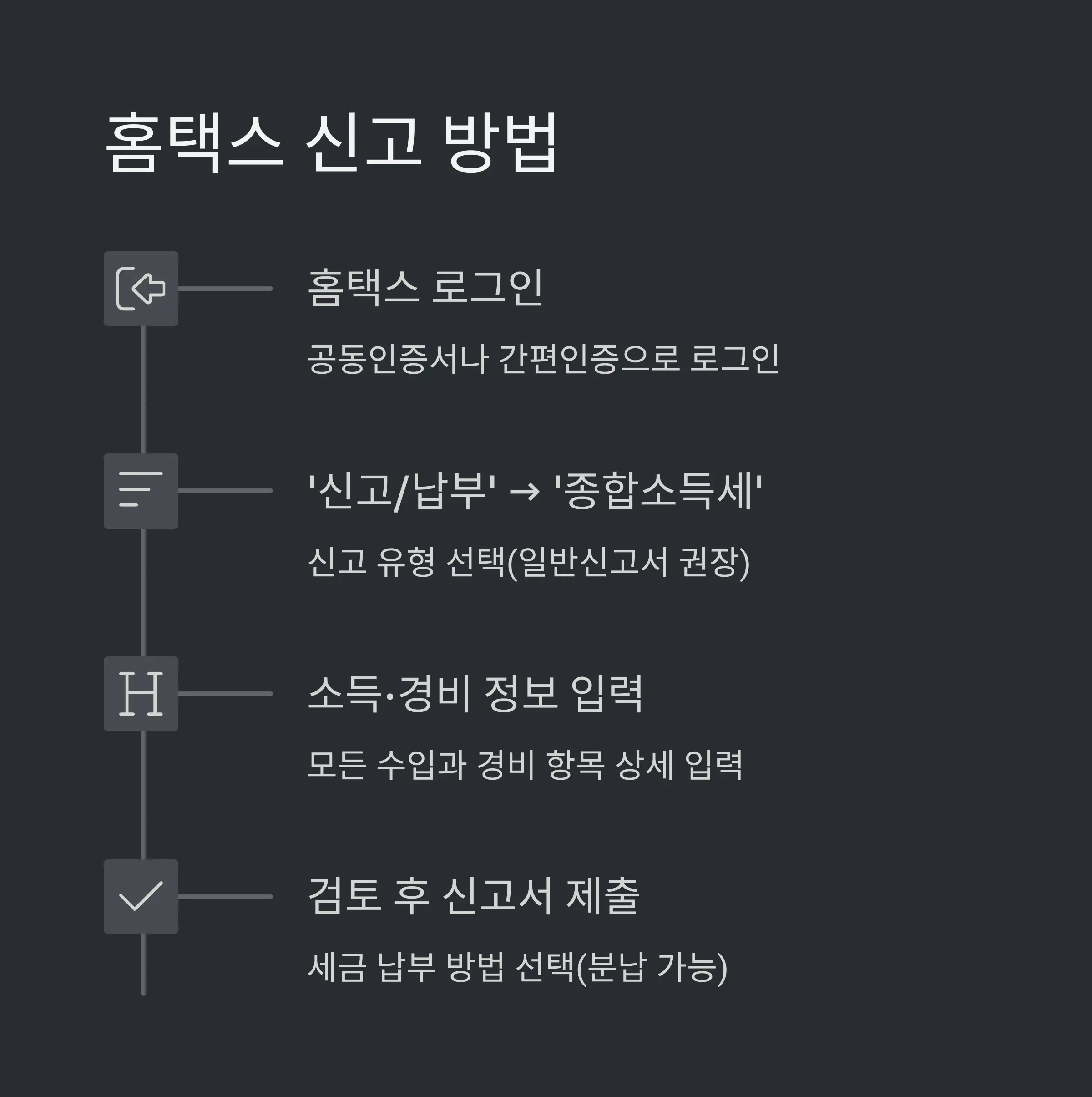 ⚠️ 종합소득세 관련 주의사항