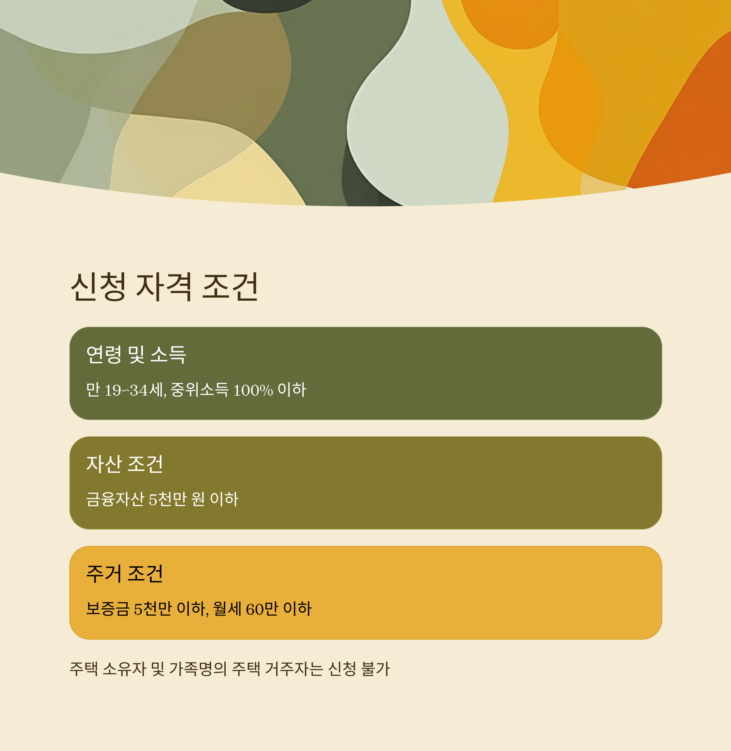 청년월세지원