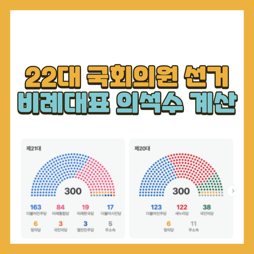 비례대표 의석수 계산 썸네일