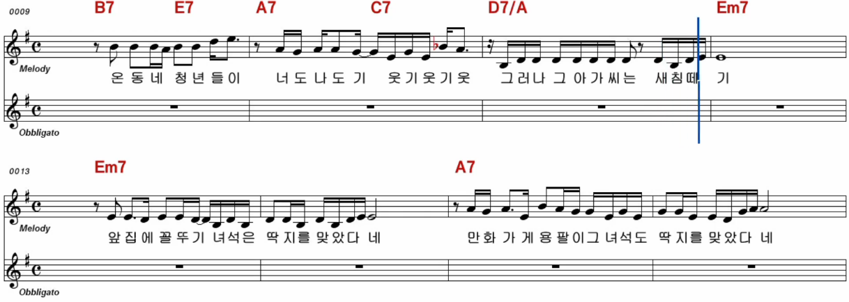 송창식 - 담배가게 아가씨 악보