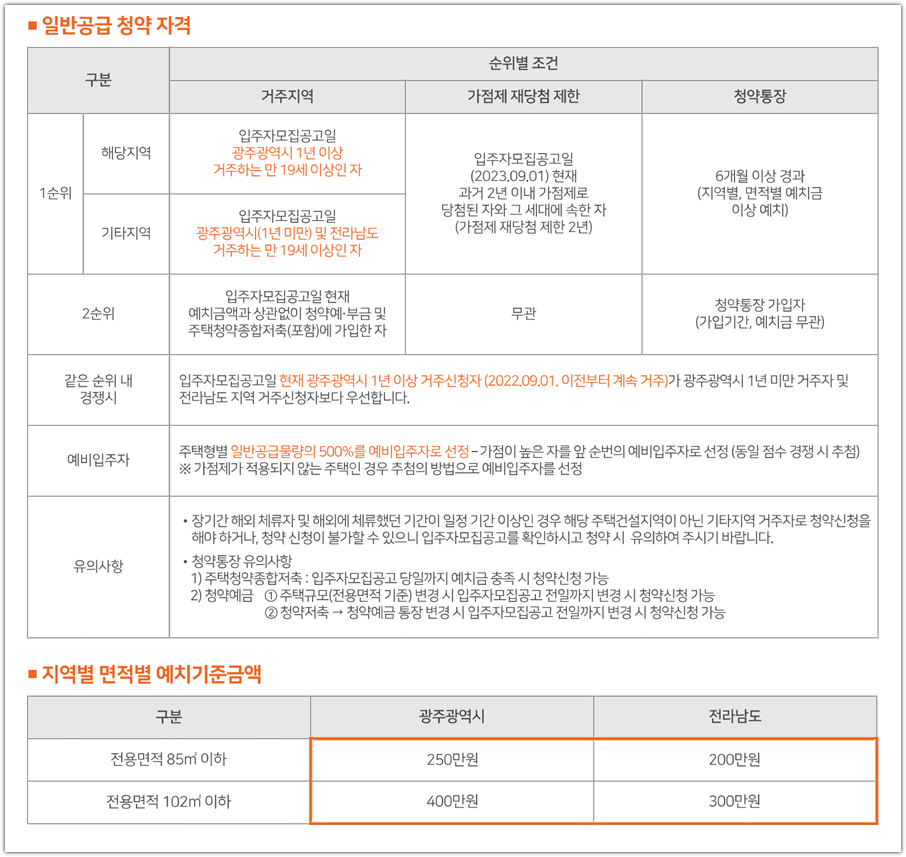 운암산공원 우미린 리버포레 청약 자격 요건과 청약 예치금