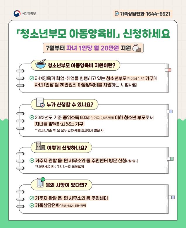 청소년부모 아동양육비 20만원