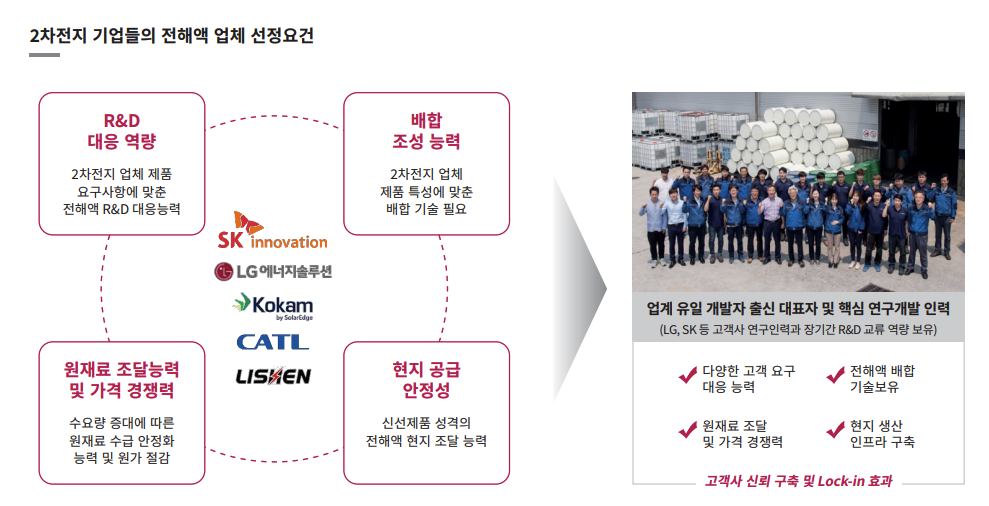 엔켐 재무