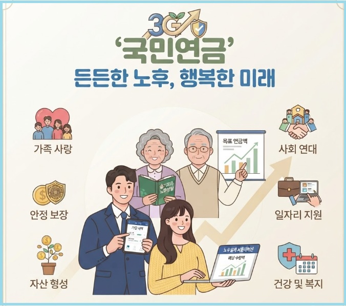 국민연금