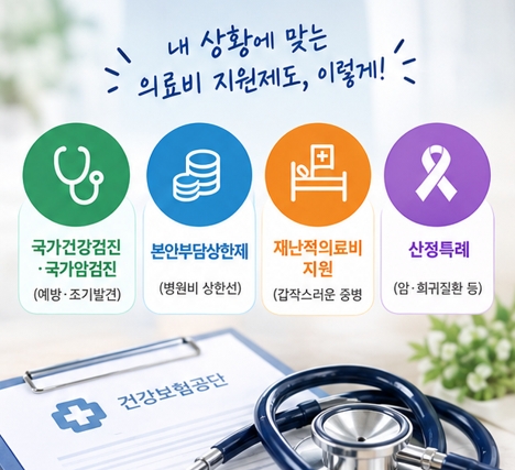노인-의료비-지원