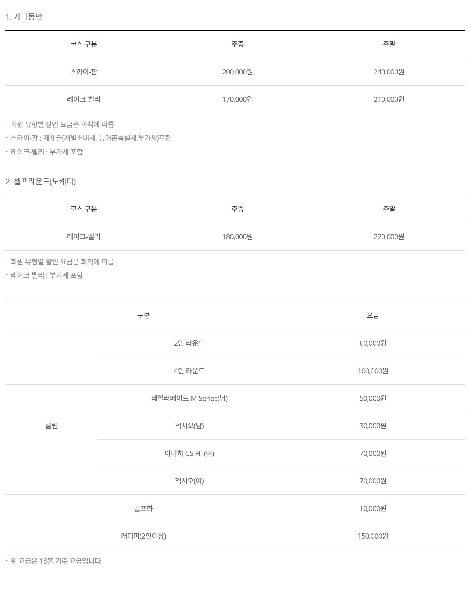 제주해비치요금표