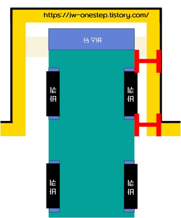 대형면허 T자 공간