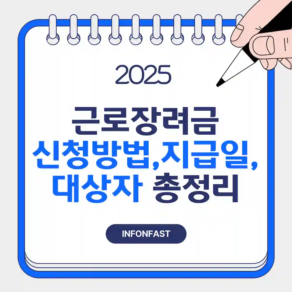 2025 근로장려금 신청방법, 지급일, 대상자 총정리 라고 적힌 블로그 썸네일 포스터