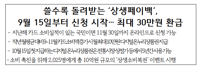 상생페이백 관련 이미지