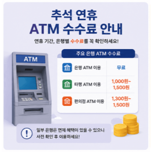 추석-연휴-은행-쉬는-날-ATM-모바일뱅킹-이용-전-확인